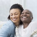Exploring State Medicaid Programs for Respite Care Support